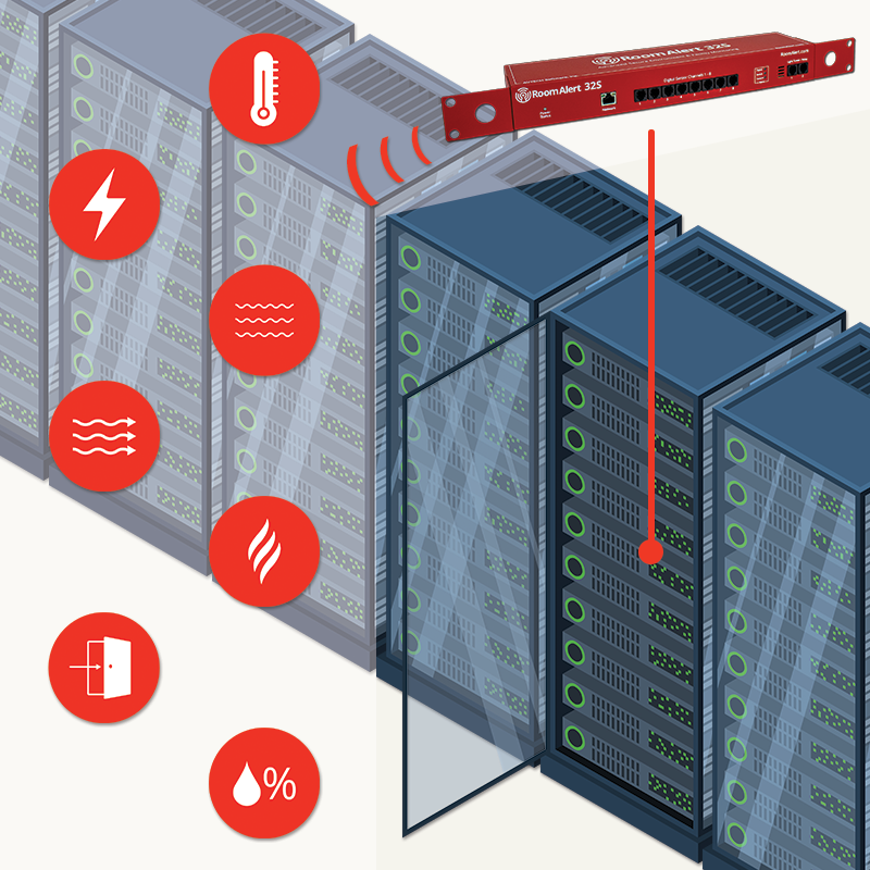 Room Alert 32S Sensors in the Data Center