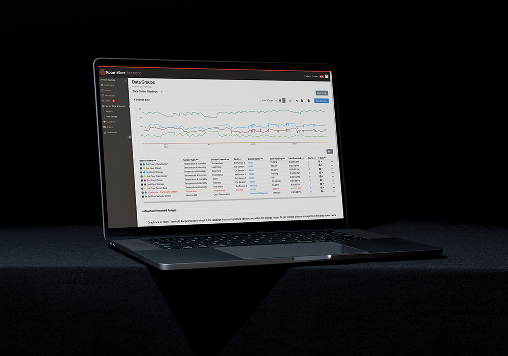 Desktop computer monitor displaying the Room Alert Account dashboard with data tables and measurement readings against a dark background, showing the desktop version of the monitoring software interface.